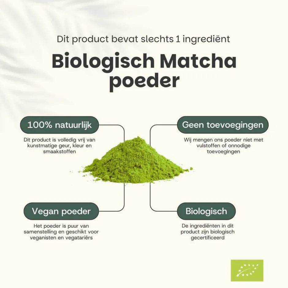 Cupplement 10% korting | Combideal Matcha Poeder Ceremonial Grade< Maaltijdverrijkers