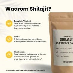 Cupplement 10% korting | Combideal Shilajit Extract (5%) Capsules 500 mg< Natuurlijke Supplementen