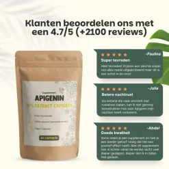 Cupplement 45% korting | Multipack Apigenin Extract Capsules 100 mg< Natuurlijke Supplementen