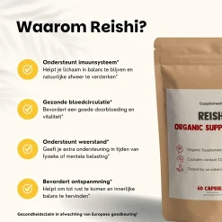 Cupplement 20% korting | Reishi Capsules 500 mg Biologisch< Natuurlijke Supplementen