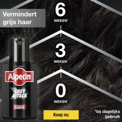 Grey Attack Shampoo|Alpecin Outlet