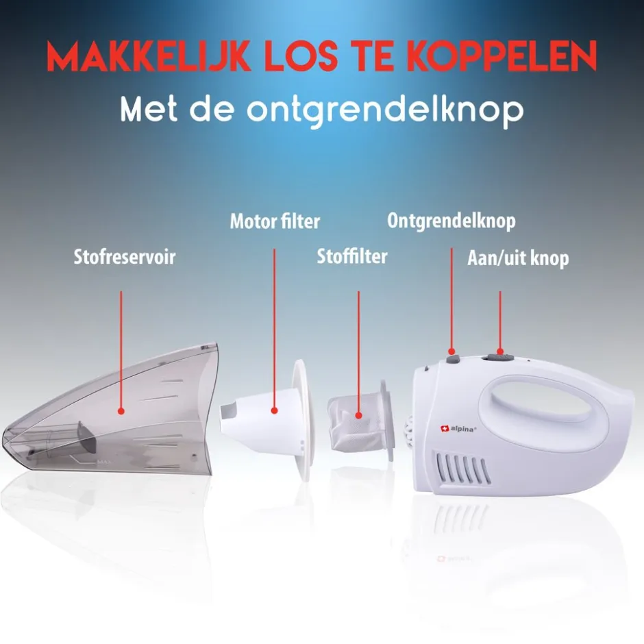 Kruimelzuiger MEAKR2930/002|Alpina Outlet