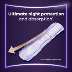 Nacht Incontinentieverband|Always Discreet Sale