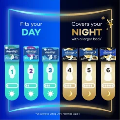 Ultra Secure Night Maandverband|Always Discount