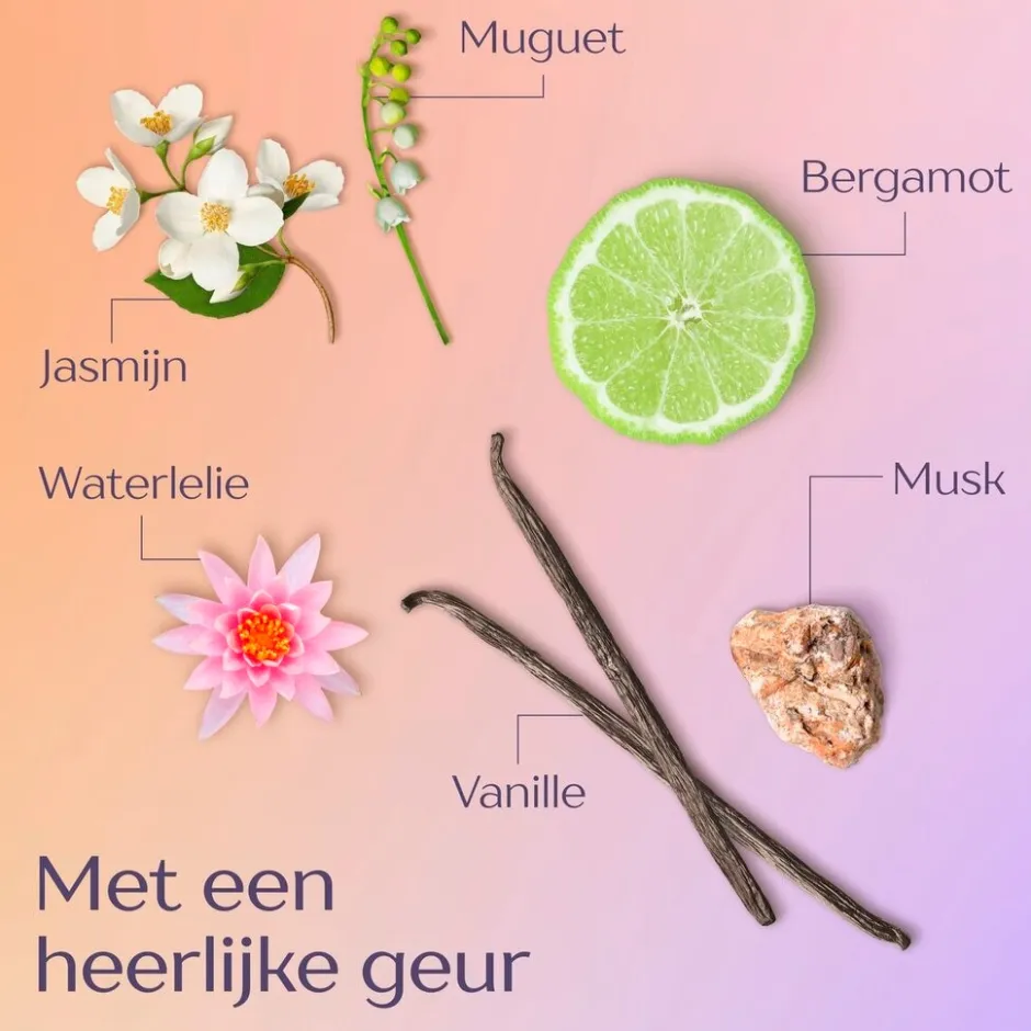 Andrélon Oil & Care 1 Minuut Wow Haarmasker|Andrelon Clearance