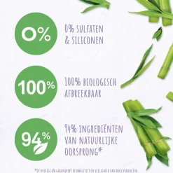 Andrélon Pro Nature Bamboo Volume Boost Shampoo|Andrelon