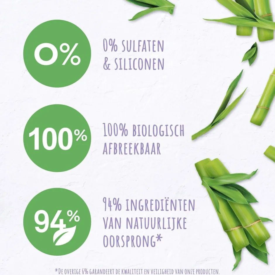 Andrélon Pro Nature Bamboo Volume Boost Shampoo|Andrelon