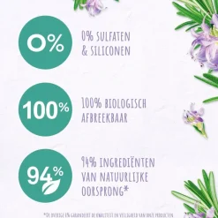 Andrélon Pro Nature Rosemary Refresh Shampoo|Andrelon New