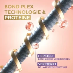 Andrélon Pro-Care Protein Plex Repair Pre-treatment|Andrelon Pro-Care Online