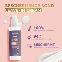 Andrélon Pro-Care Protein Plex Repair Leave-In Crème|Andrelon Pro-Care New