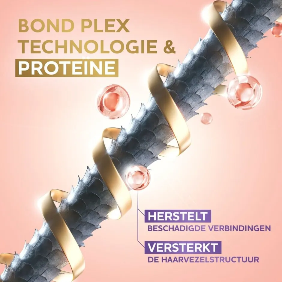 Andrélon Pro-Care Protein Plex Repair Leave-In Crème|Andrelon Pro-Care New