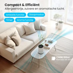Compact Pro Luchtreiniger|Auronic Hot