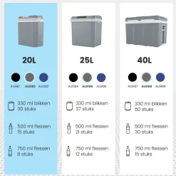 Elektrische Koelbox|Auronic Sale
