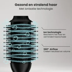 4-in-1 Föhnborstel|Auronic