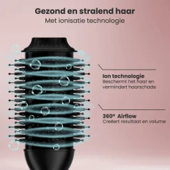 4-in-1 Föhnborstel|Auronic Sale