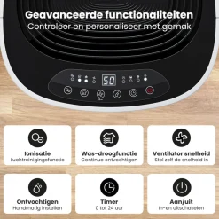 Auronic Luchtontvochtiger en Luchtreiniger 20L per dag< Luchtbevochtiger