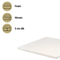 Best Sleep Comfort Plus 75x95 Matras< Babymatrassen