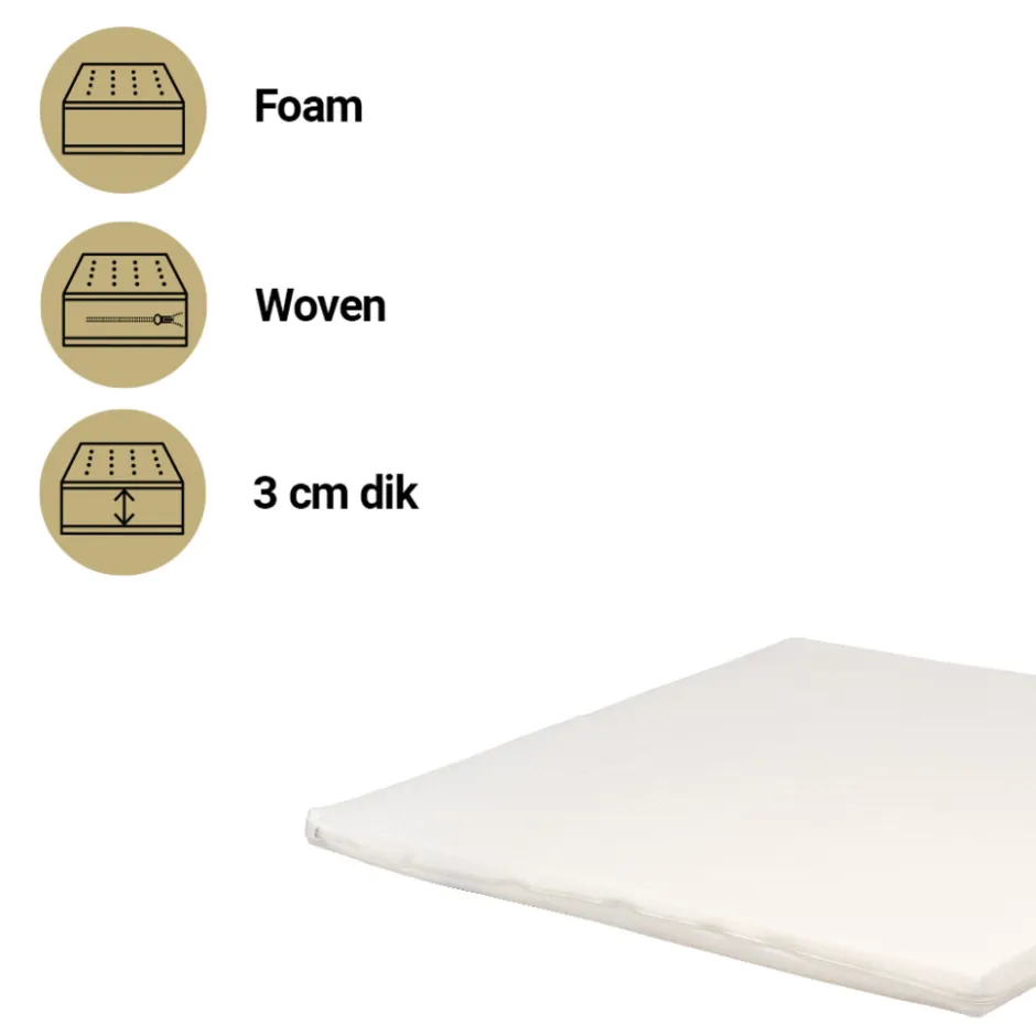 Best Sleep Comfort Plus 75x95 Matras< Babymatrassen