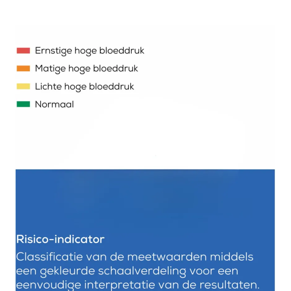 BM 35 Bloeddrukmeter Bovenarm|Beurer Sale