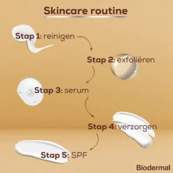 Biodermal Anti-Age Oog & Lipcountourcrème< Oogcreme