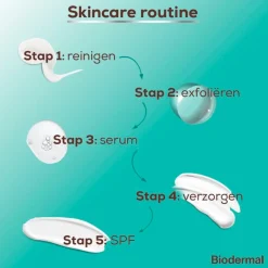 Face Wash Gezichtsreiniging voor alle Huidtypen|Biodermal Online