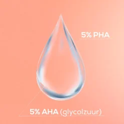 Glow Exfoliant 5% AHA + 5% PHA Lotion|Biodermal Clearance