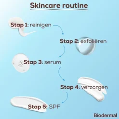 Biodermal Littekencrème< Speciale Huidverzorging
