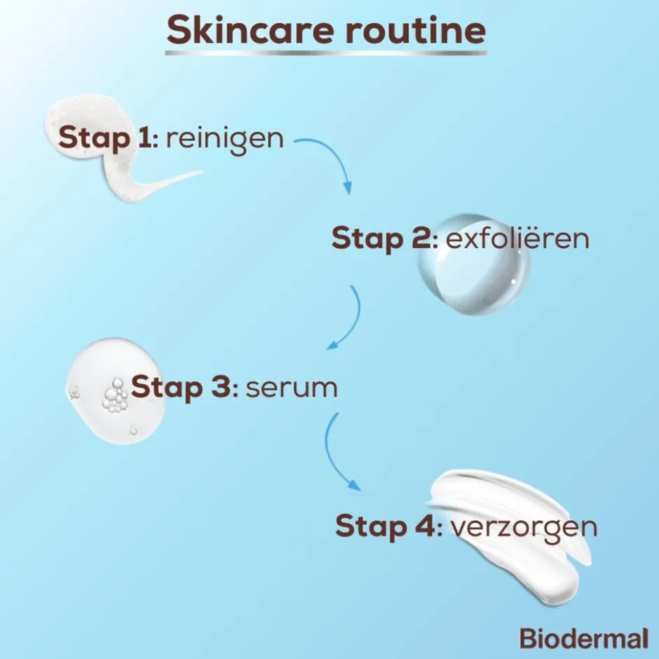 Pigment Nachtcrème|Biodermal Sale