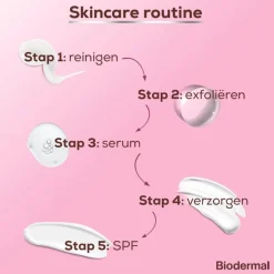 Biodermal Skin Booster Revitalizing Serum< Serum