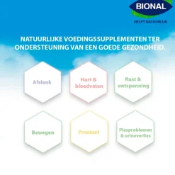 Bional Prostavit Forte Capsules< Prostaatsupplementen
