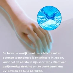 Aqua Rich Uv SPF 30 Weightless Moisturiser|Bioré New