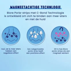 Bioré Diep Reinigende Poriestrips met Houtskool< Gezichtsreiniging