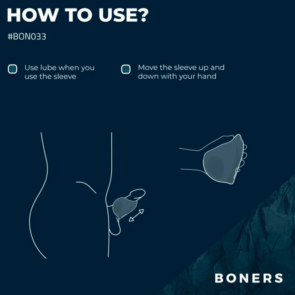 Boners Vibrating Handjob Stroker< Seksspeeltjes