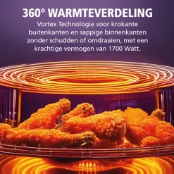 PFAS-vrij BBEK1137 Airfryer|Brabantia New