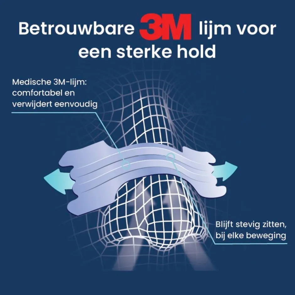 Gevoelige Huid Neusstrips|Breathe Right Sale