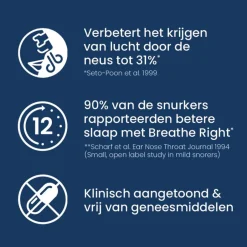 Gevoelige Huid Neusstrips|Breathe Right Sale
