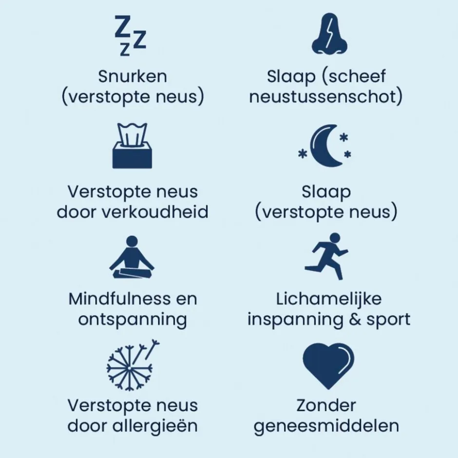 Gevoelige Huid Neusstrips|Breathe Right Sale
