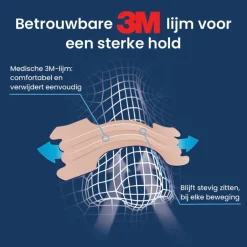 Breathe Right Neusstrips< Snurken|Luchtwegen