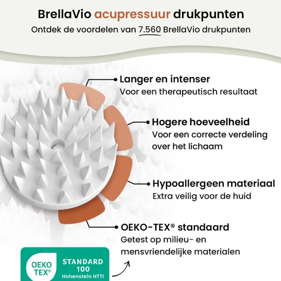 BrellaVio Spijkermat|Overig Discount