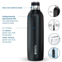 BRITA SodaTRIO RVS Kleine Fles Zwart Single Unit< Keuken