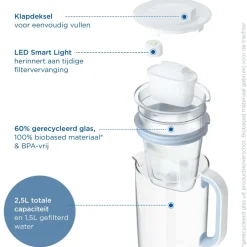 Waterfilterkan Glas 2.5L Blauw inclusief 1 MAXTRA PRO waterfilterpatroon Single Unit|BRITA Discount