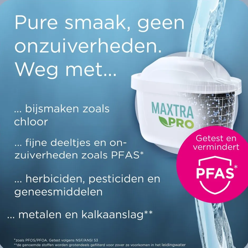 BRITA Waterfilterkan Marella XL 3.5L Blauw incl. 1 MAXTRA PRO Waterfilterpatroon< Keuken