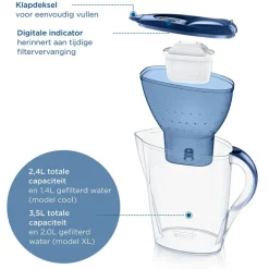 Waterfilterkan Marella Cool 2.4L Grijs incl. 1 MAXTRA PRO waterfilterpatroon|BRITA Best