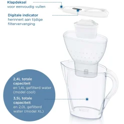 BRITA Waterfilterkan Marella Cool 2.4L Wit incl.12 MAXTRA PRO waterfilterpatroon< Keuken