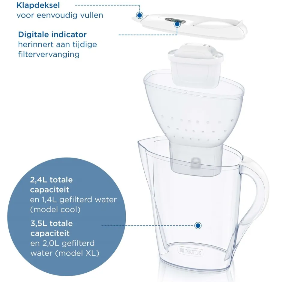 BRITA Waterfilterkan Marella Cool 2.4L Wit incl.12 MAXTRA PRO waterfilterpatroon< Keuken