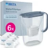 BRITA waterfilterkan Style Essential Blauw (2,4L) incl. 6x MAXTRA PRO filters< Keuken
