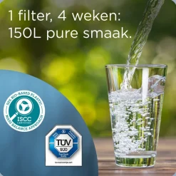 BRITA Waterfilterkan Style eco Cool 2.4L Blauw incl,1 MAXTRA PRO waterfilterpatroon< Keuken