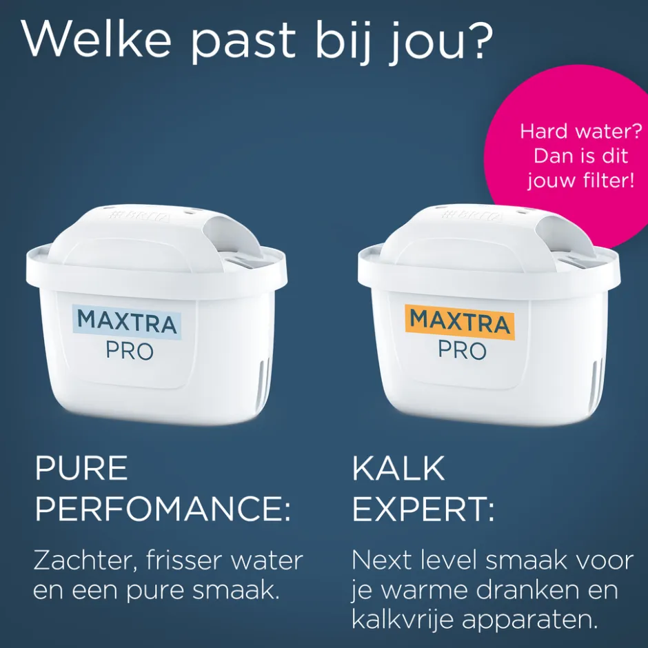 BRITA waterfilterkan Style Essential Wit (2,4L) incl. 3x MAXTRA PRO Pure Performance< Keuken