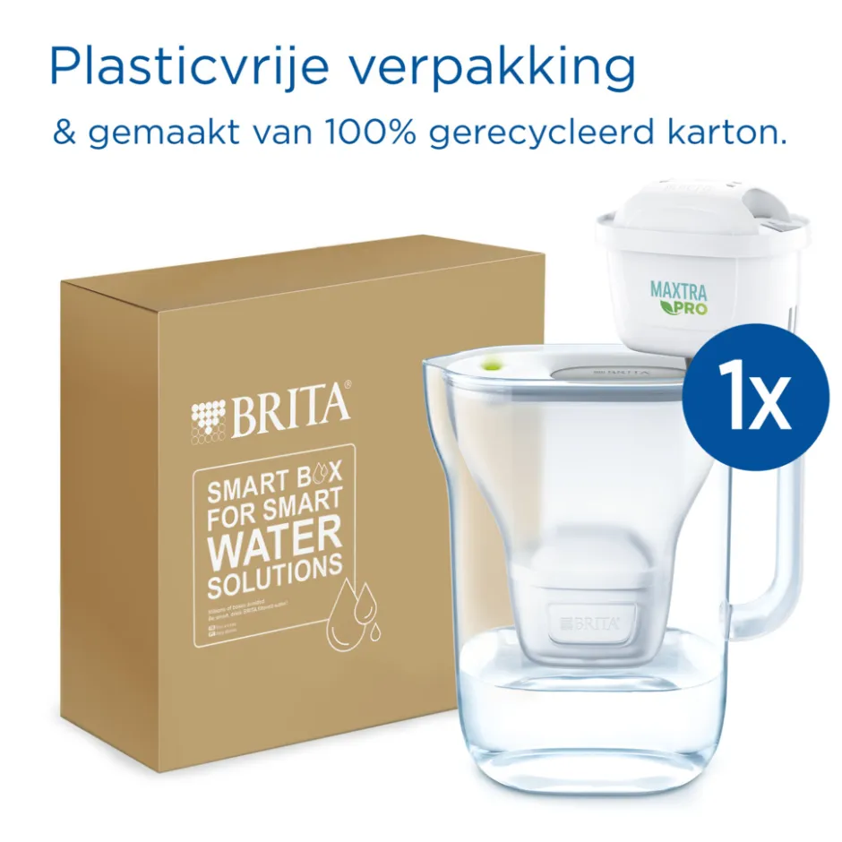 BRITA Waterfilterkan Style Cool 2.4L Grijs incl,1 MAXTRA PRO Waterfilterpatroon< Keuken