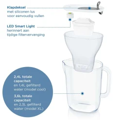 BRITA Waterfilterkan Style Cool 2.4L Grijs incl,1 MAXTRA PRO Waterfilterpatroon< Keuken